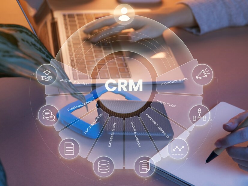 CRM in Agency Marketing CRM in Agency Marketing