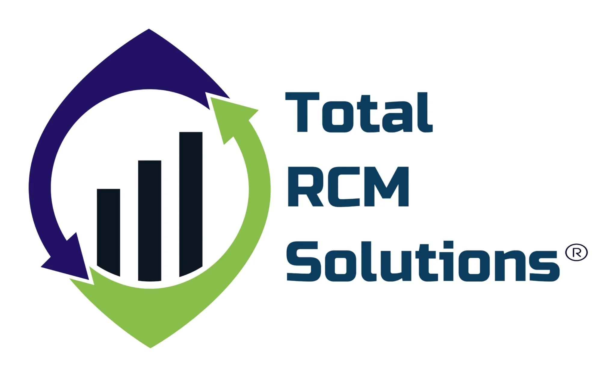 Total RCM Solutions