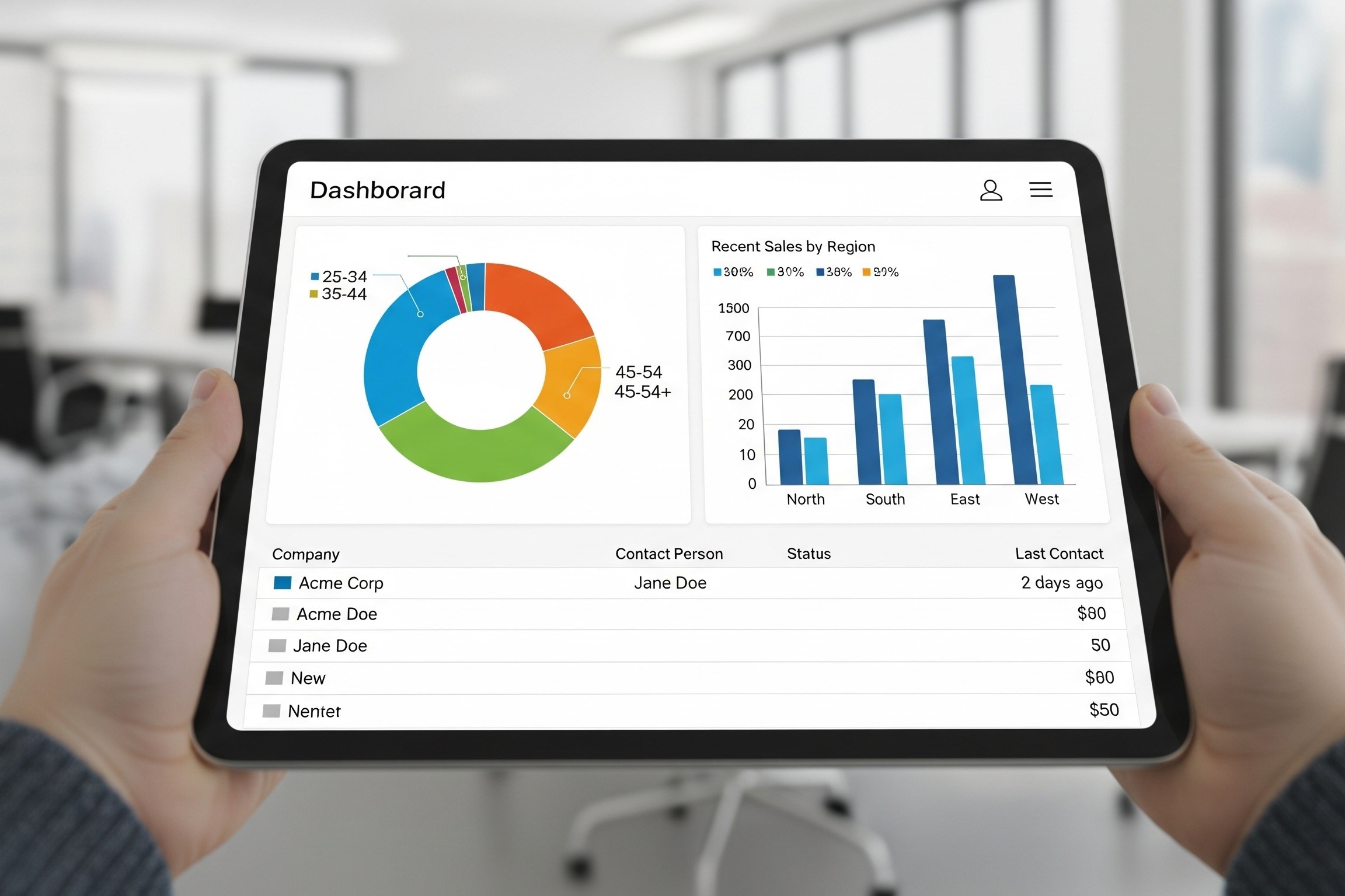 Is Your CRM Holding You Back? Here’s Why It’s Time to Switch to VizionCX Is Your CRM Holding You Back? Here’s Why It’s Time to Switch to VizionCX