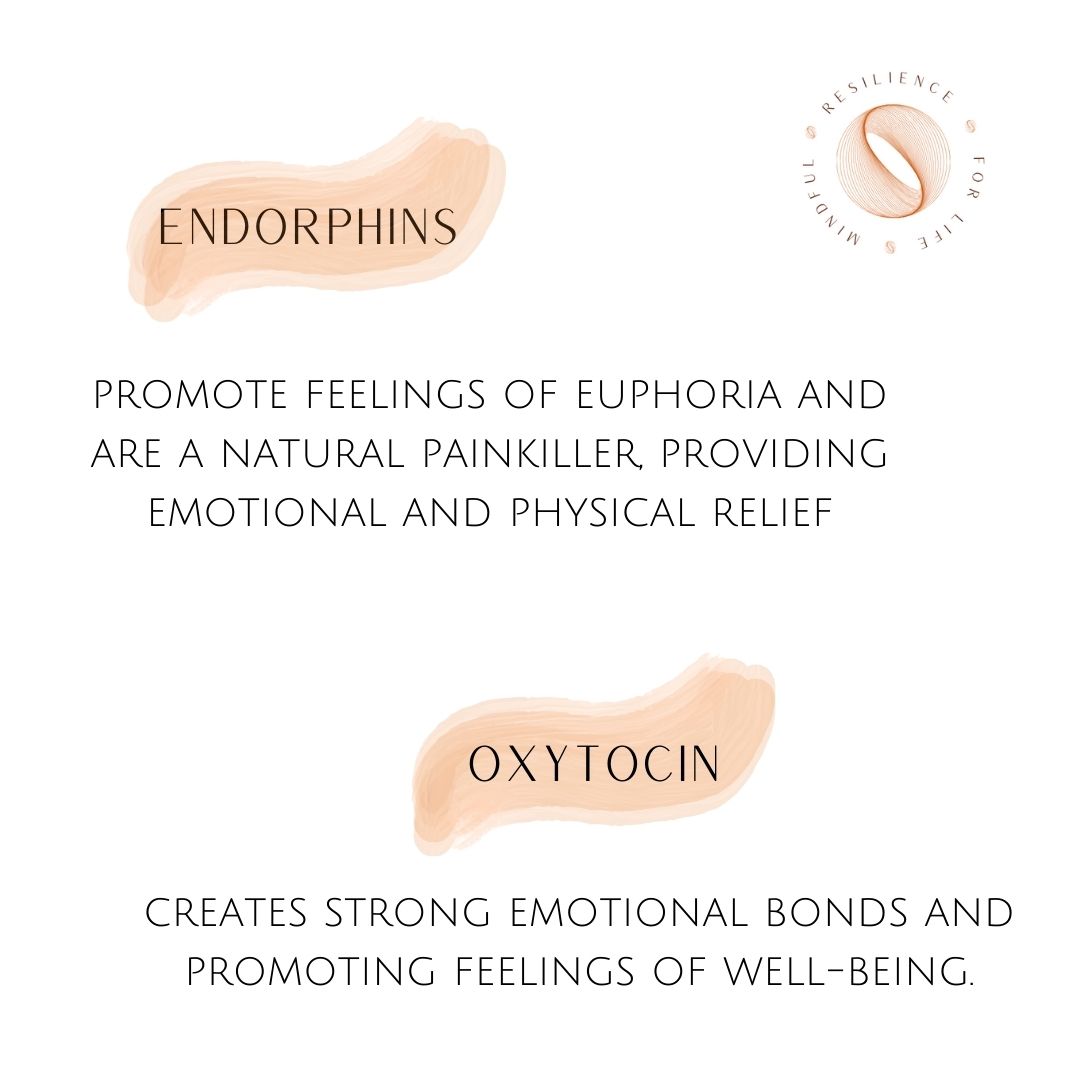 two important hormones for women's wellbeing