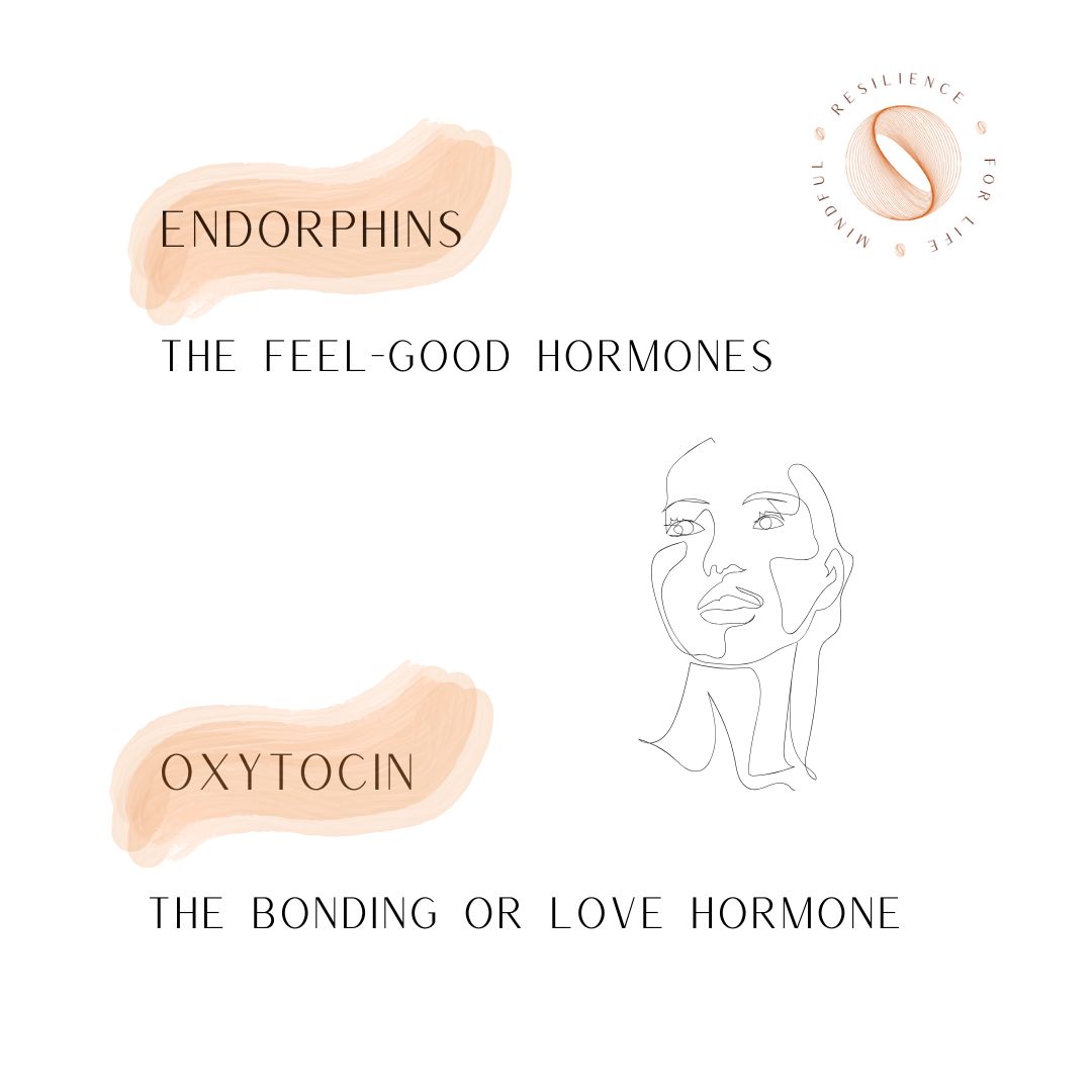 two important hormones for women's wellbeing