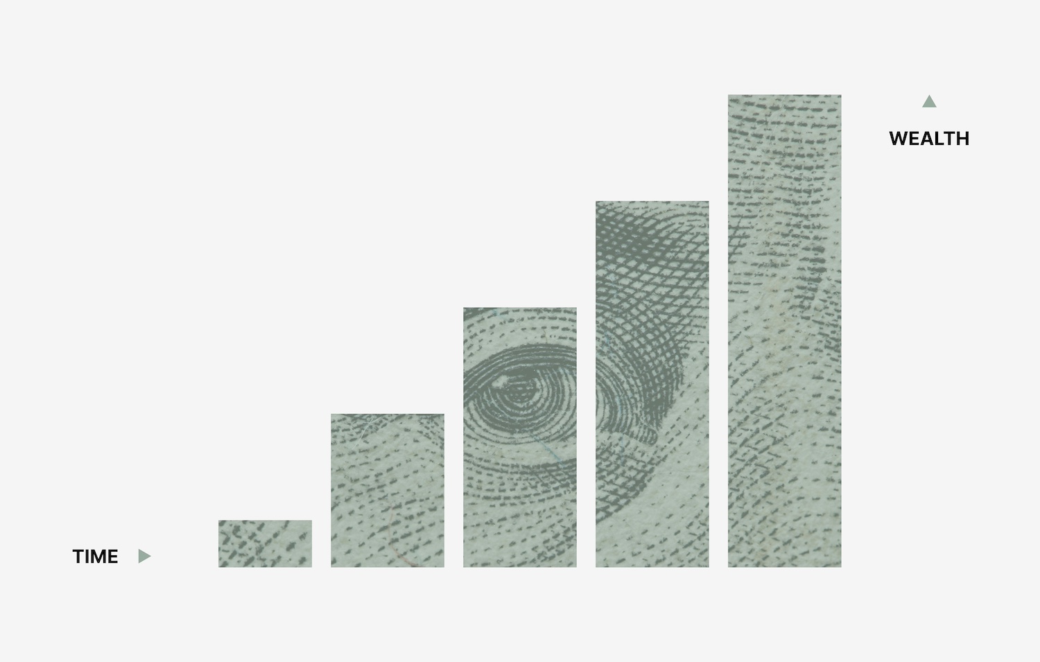 Bar graph with dollar filling