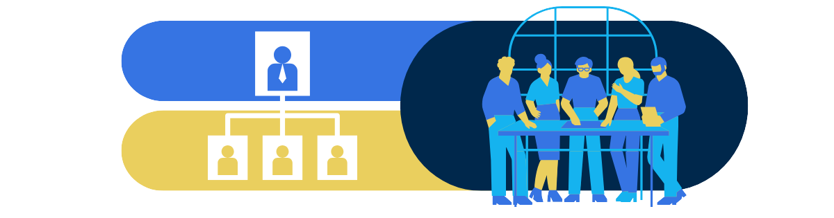 Boardroom Collaboration That Drives Results | Empowering Leadership Teams Boardroom Collaboration That Drives Results | Empowering Leadership Teams