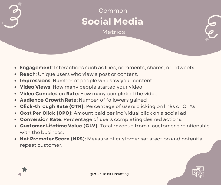 Social Media Acronyms Social Media Acronyms