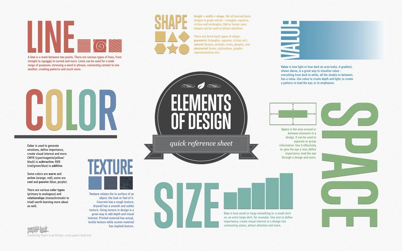 important elements of web design