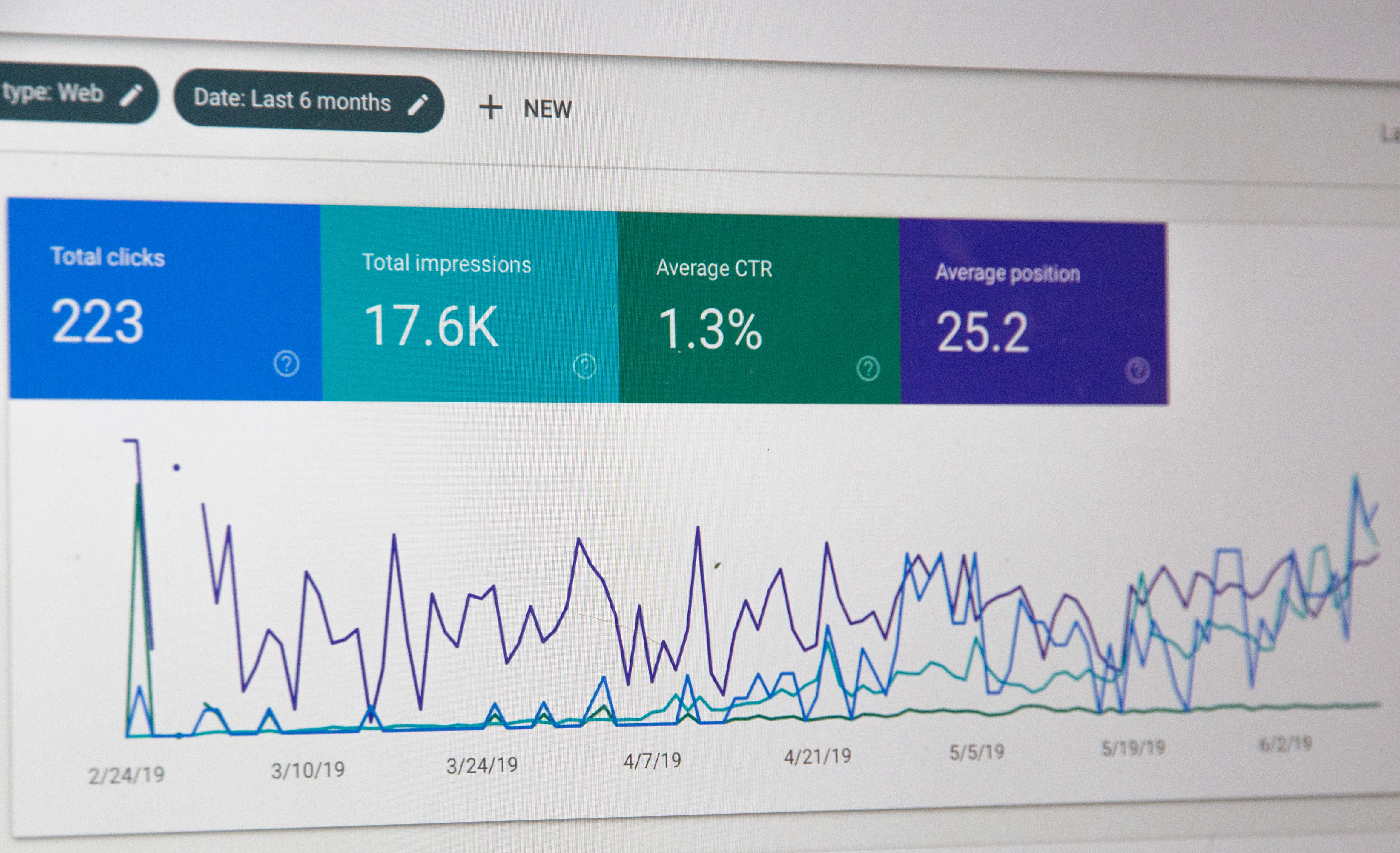 laptop showing google analytics about website impressions, clicks and conversion