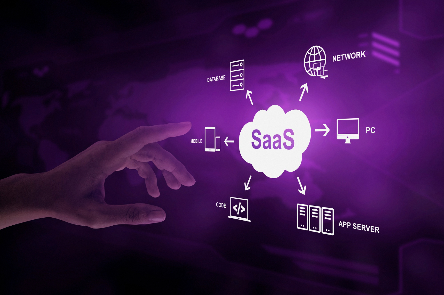 SaaS