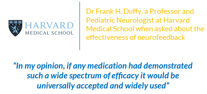 neurotherapy is recommended by harvard researchers for adhd and anxiety