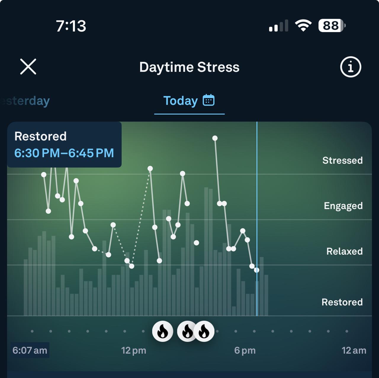 HRV Data showing nervous system change during session