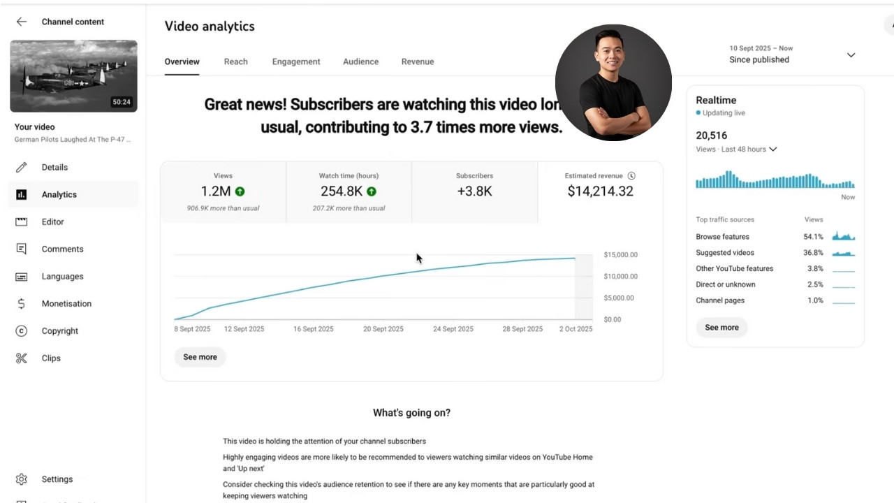 Video ẩn danh kiếm được 14.000 đô la trong vòng chưa đầy một tháng.
