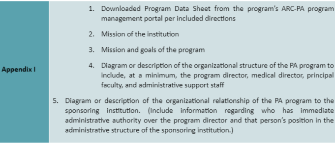 ARC-PA 5th Edition Standards Appendix 14 Overview and 14A