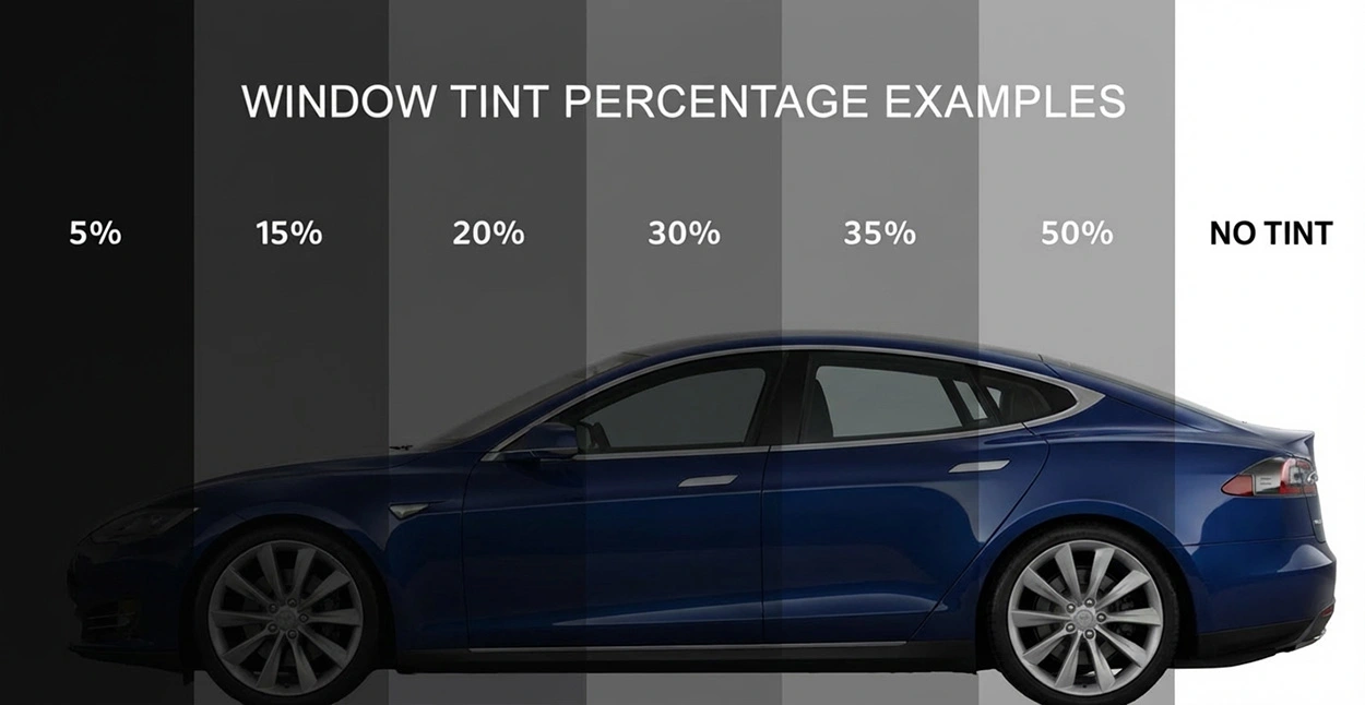 Is 20 Percent Tint Too Dark in Sacramento CA?