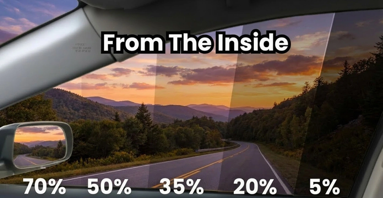 Can You See Through 20 Percent Tint at Night