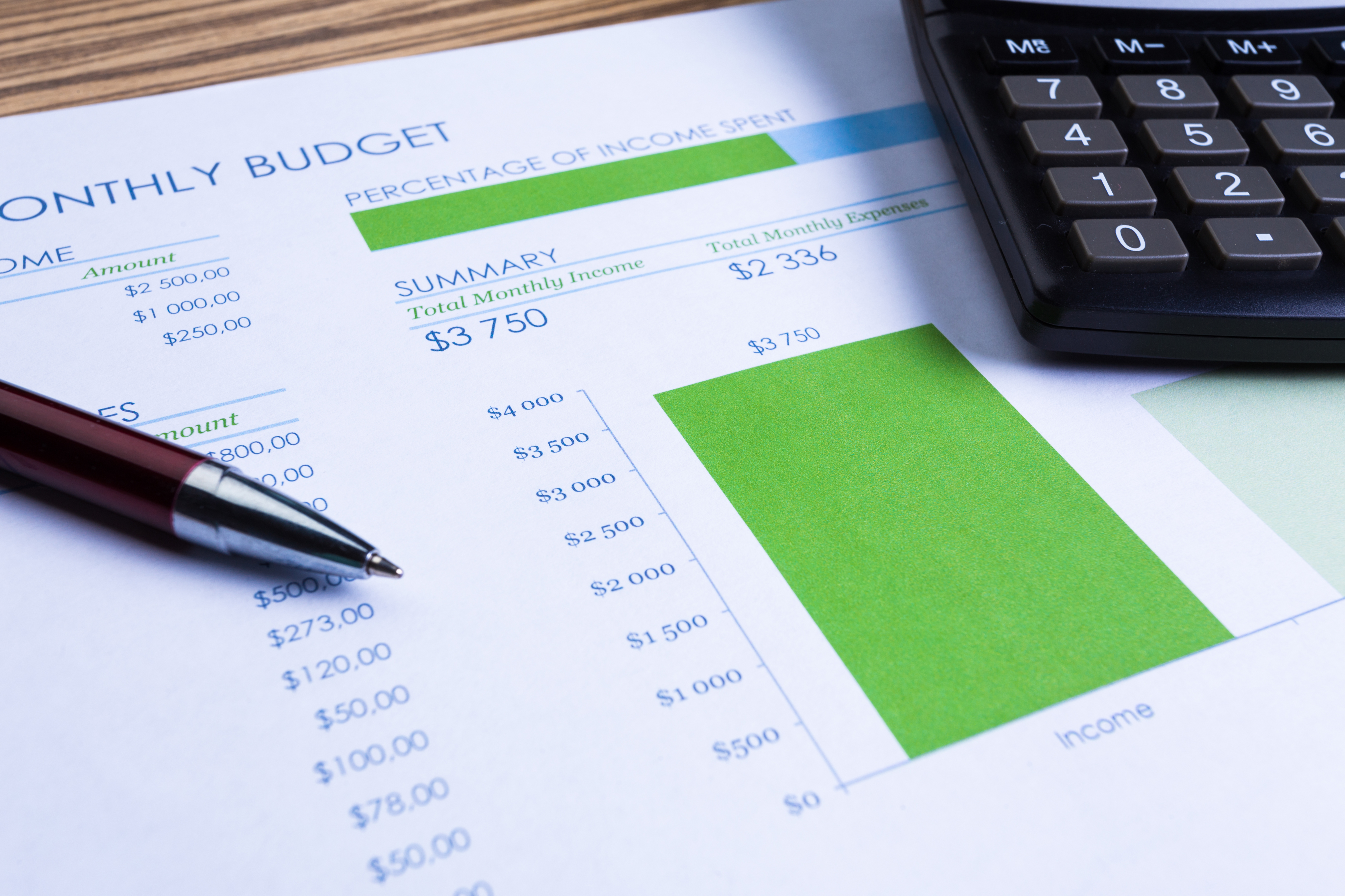 How to Build a Well-Structured Budget for Financial Stability