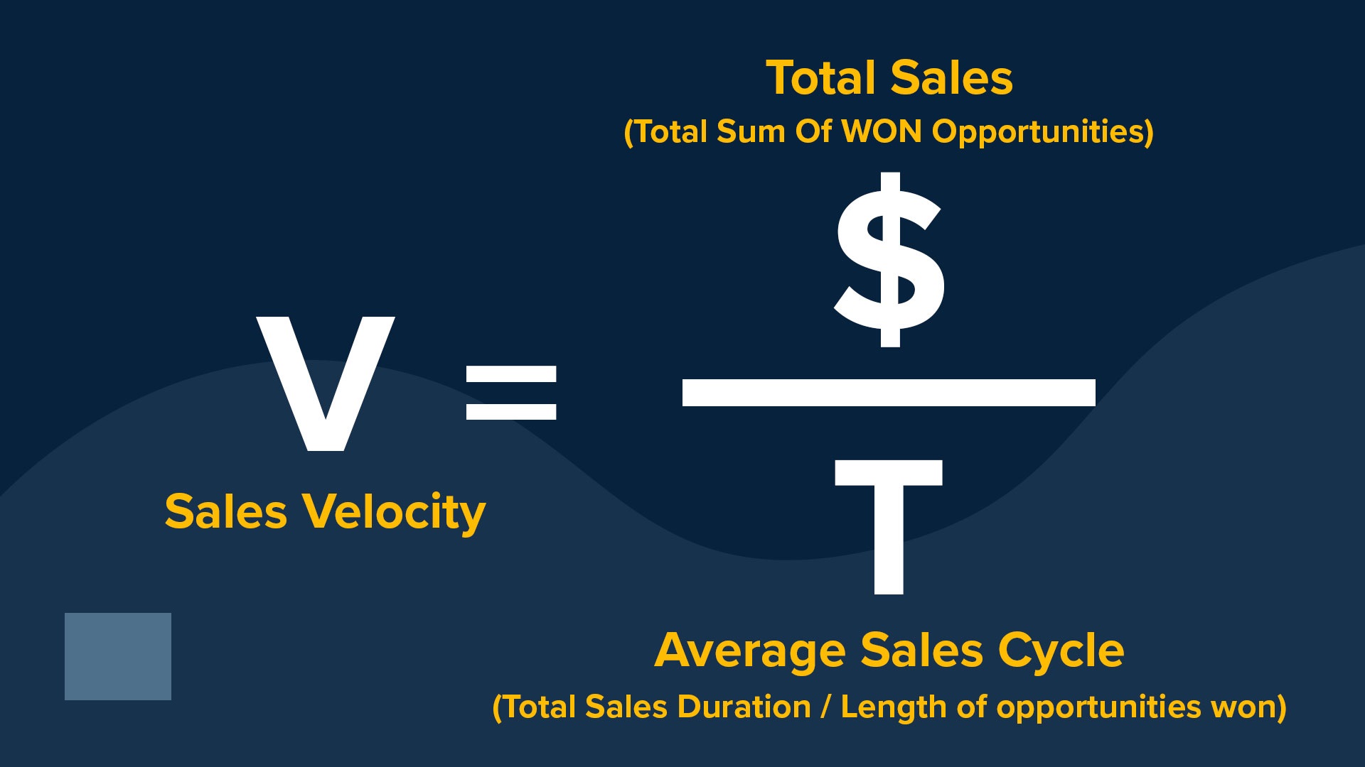 MEMAHAMI SALES VELOCITY DALAM REPORTING AGEN MEMAHAMI SALES VELOCITY DALAM REPORTING AGEN