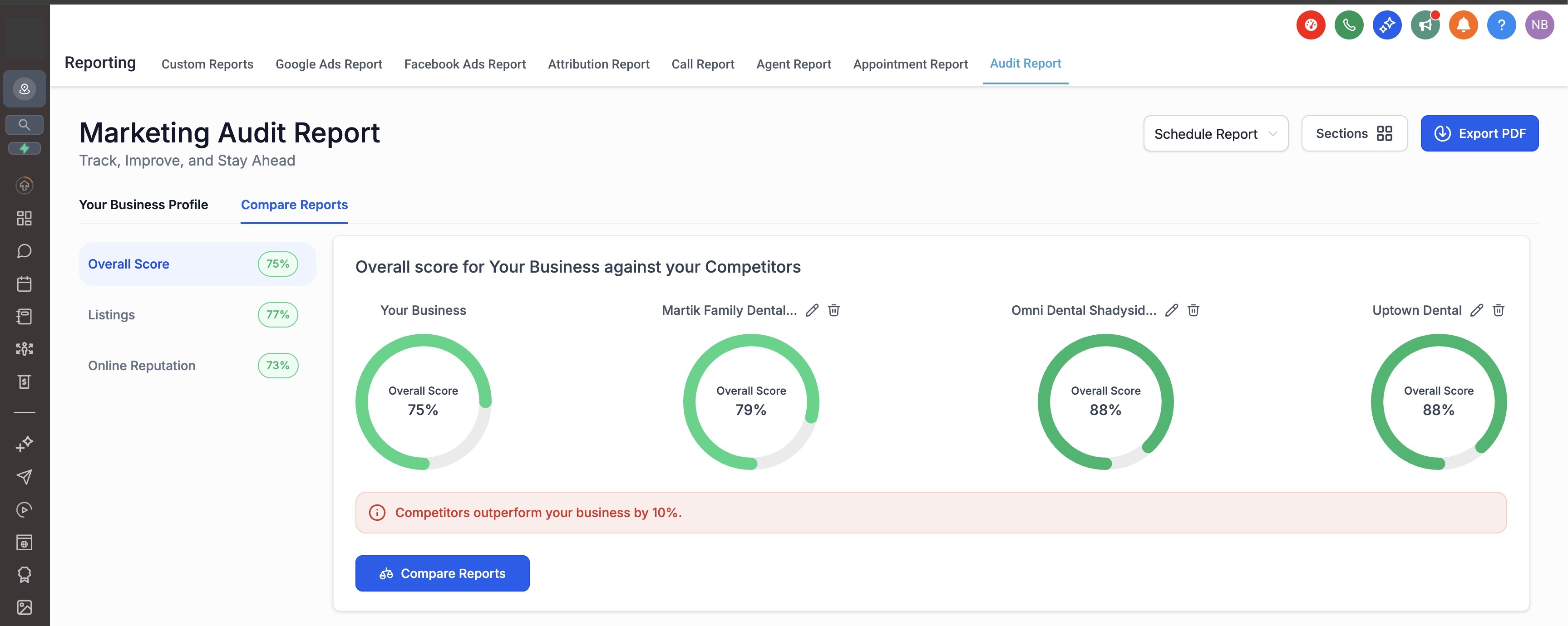 Cara Membuat Marketing Audit Report untuk Sub Akun yang Sudah Ada di SunnyDay