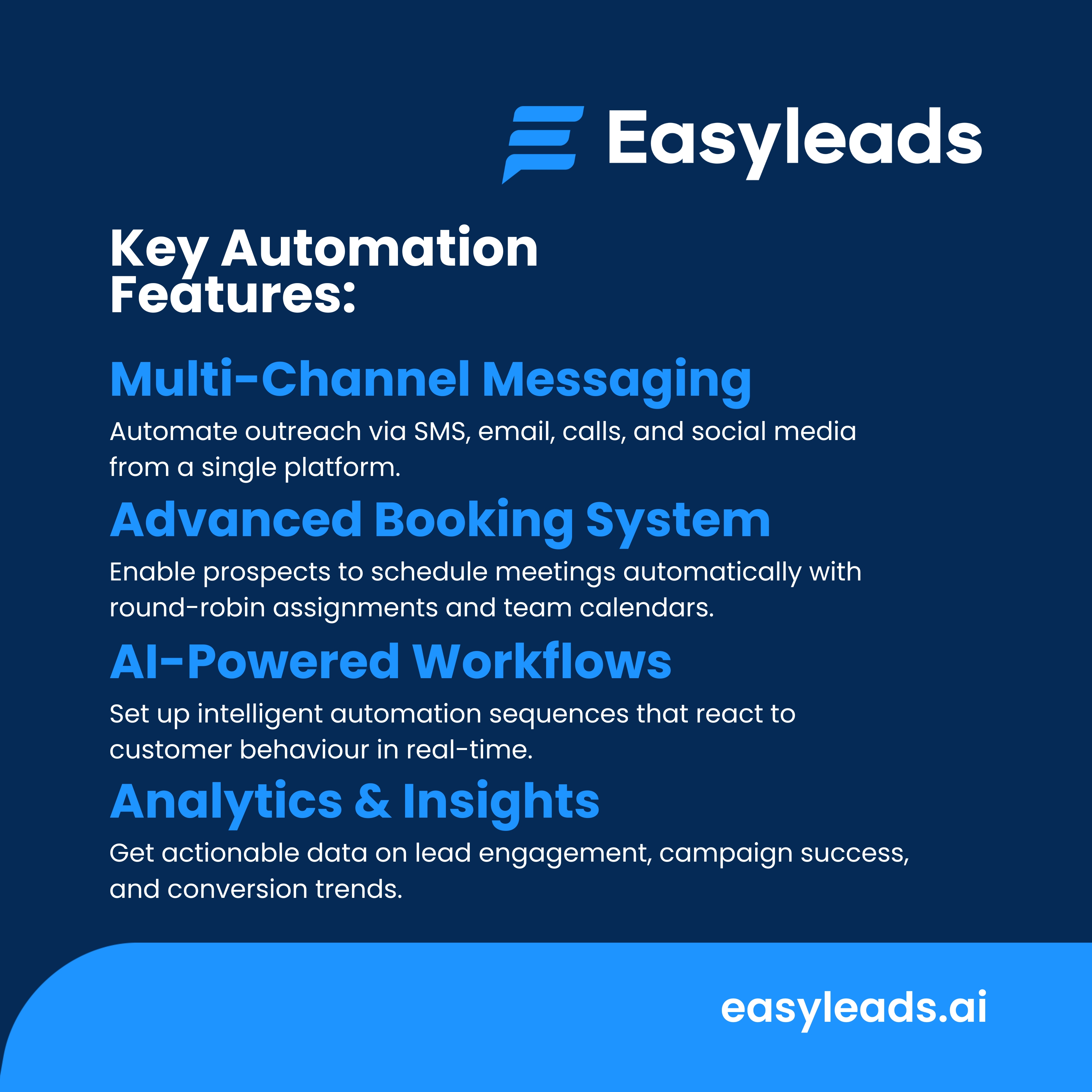 Easyleads automation blog crm ai