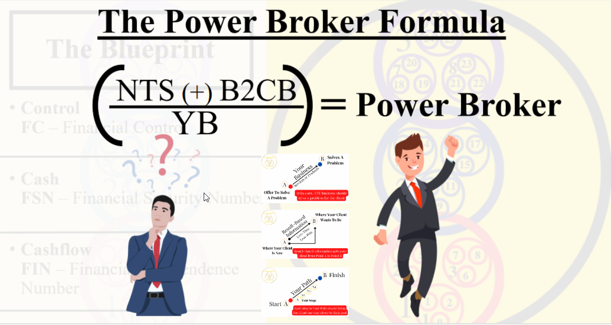 Power Broker Formula Power Broker Formula