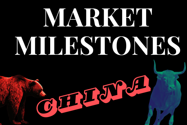 Market Milestones: China