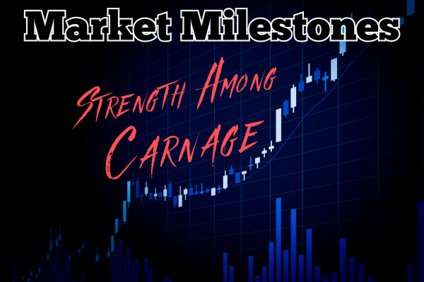 Market Milestones: Strength Among Carnage