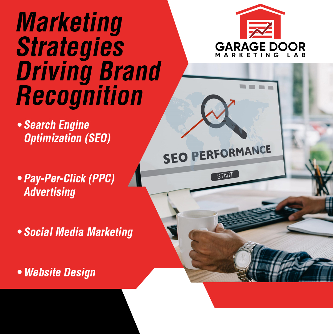 marketing strategies driving brand recognition marketing strategies driving brand recognition