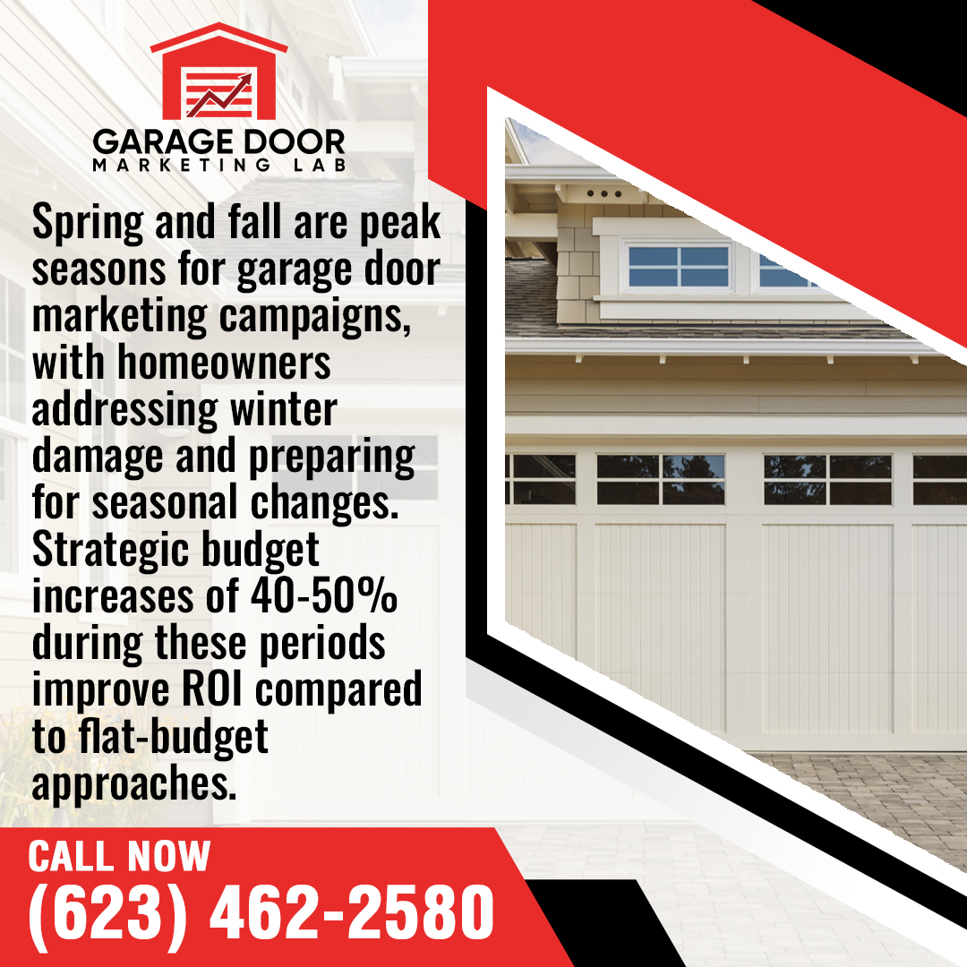 Multi-City Garage Door SEO Strategy points: Create location pages, manage separate Google Business Profiles, target city keywords, build local citations, monitor performance per market.