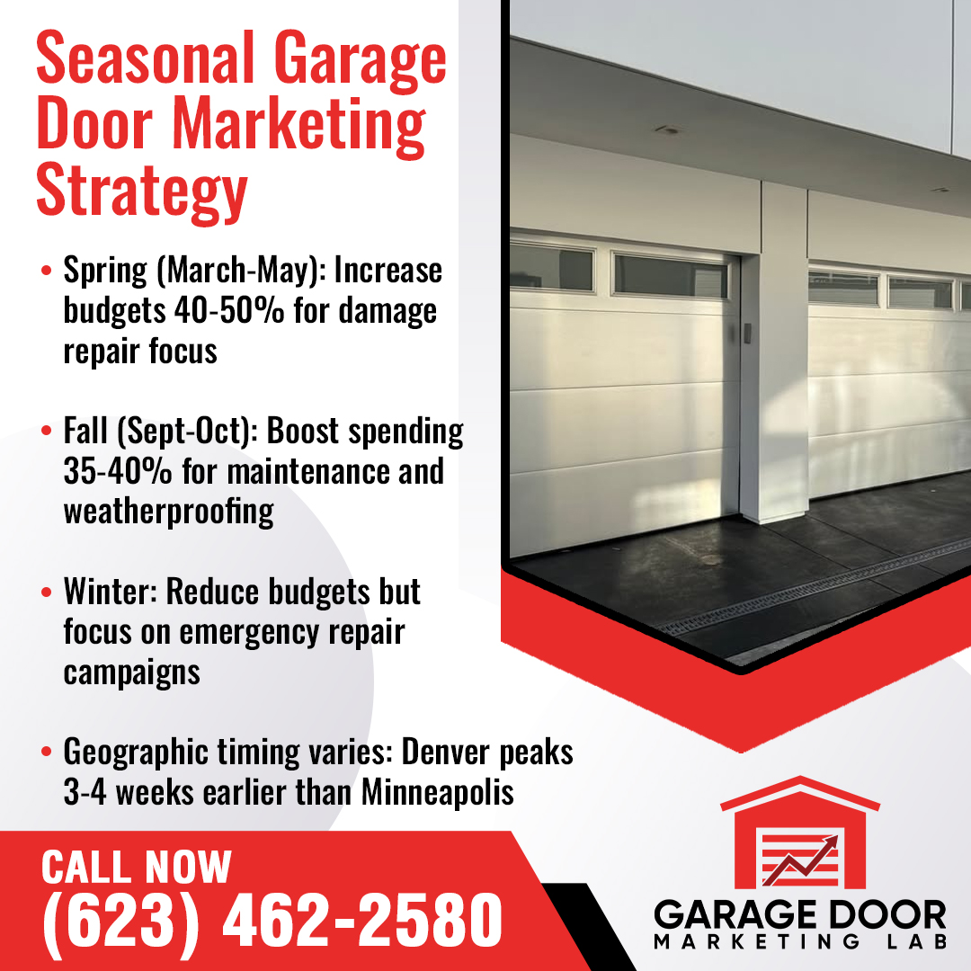 Text overlay on modern curved garage door: Multi-location garage door companies need custom location pages and unique Google Business Profiles to dominate local search results.