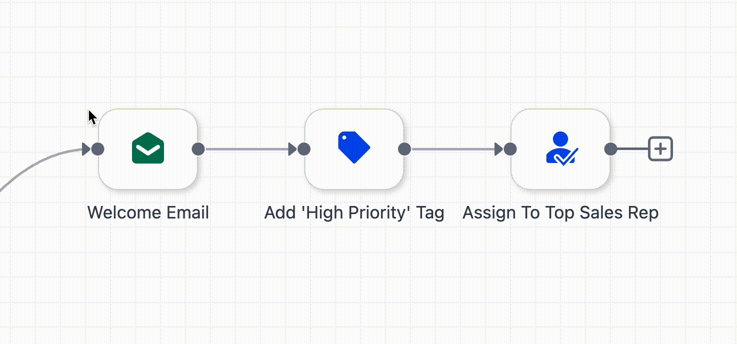 Animation illustrating how to insert a "Pause" step between workflow actions within the builder. Animation illustrating how to insert a "Pause" step between workflow actions within the builder.