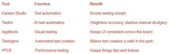 Tool Function Benefit Katalon Studio Test automation Boosts testing oomph. Testim AI test automation Heightens accuracy, slashes manual drudgery. Applitools Visual testing Keeps UI consistent across the board. Testsigma Automated test creation Makes test creation a walk in the park. PFLB Performance testing Keeps things fast and furious. Tool Function Benefit Katalon Studio Test automation Boosts testing oomph. Testim AI test automation Heightens accuracy, slashes manual drudgery. Applitools Visual testing Keeps UI consistent across the board. Testsigma Automated test creation Makes test creation a walk in the park. PFLB Performance testing Keeps things fast and furious.