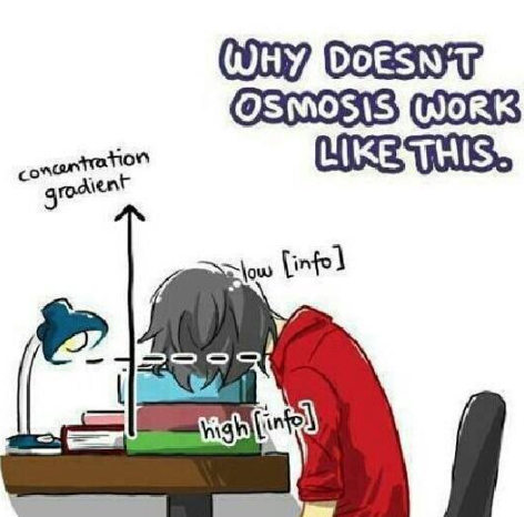 Osmosis Osmosis