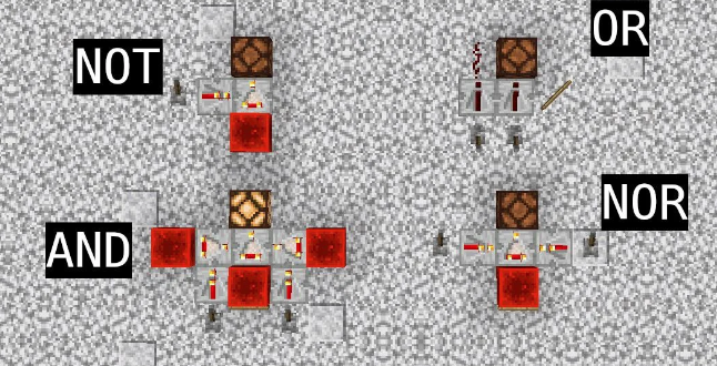 logicgates logicgates
