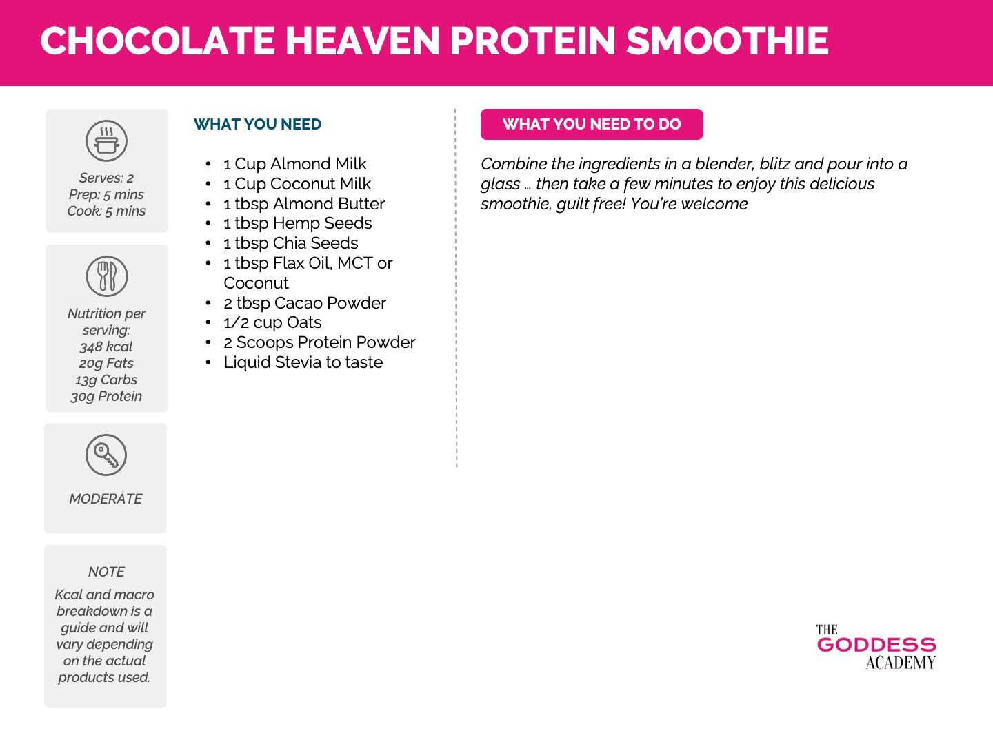 Chocolate Heaven Protein Smoothie Recipe Chocolate Heaven Protein Smoothie Recipe