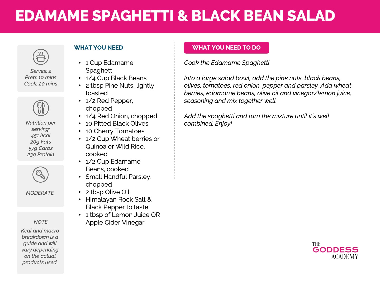 Edamame Spaghetti & Black Bean Salad Recipe