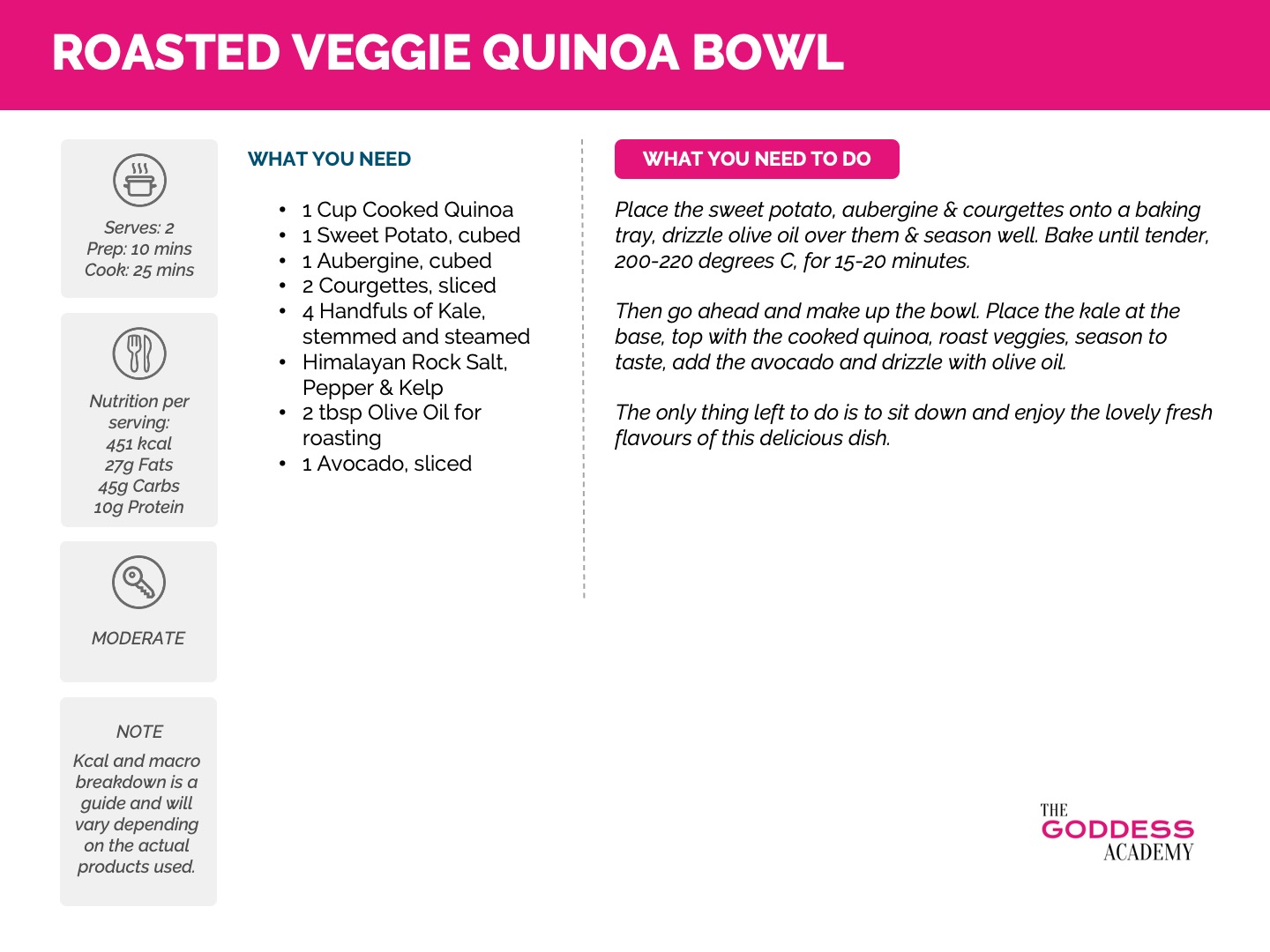 Roasted Veggie Quinoa Bowl Recipe