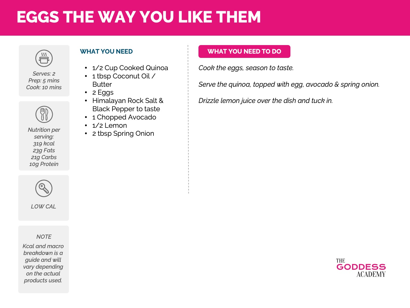 Eggs The Way You Like Them Recipe