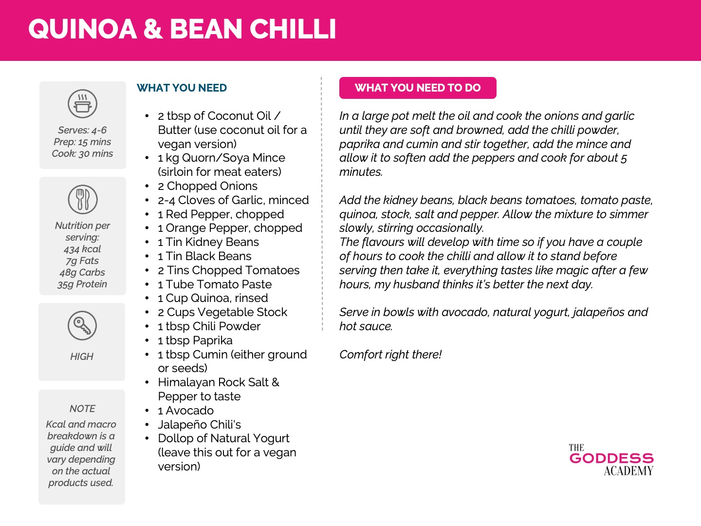 Quinoa & Bean Chilli Recipe