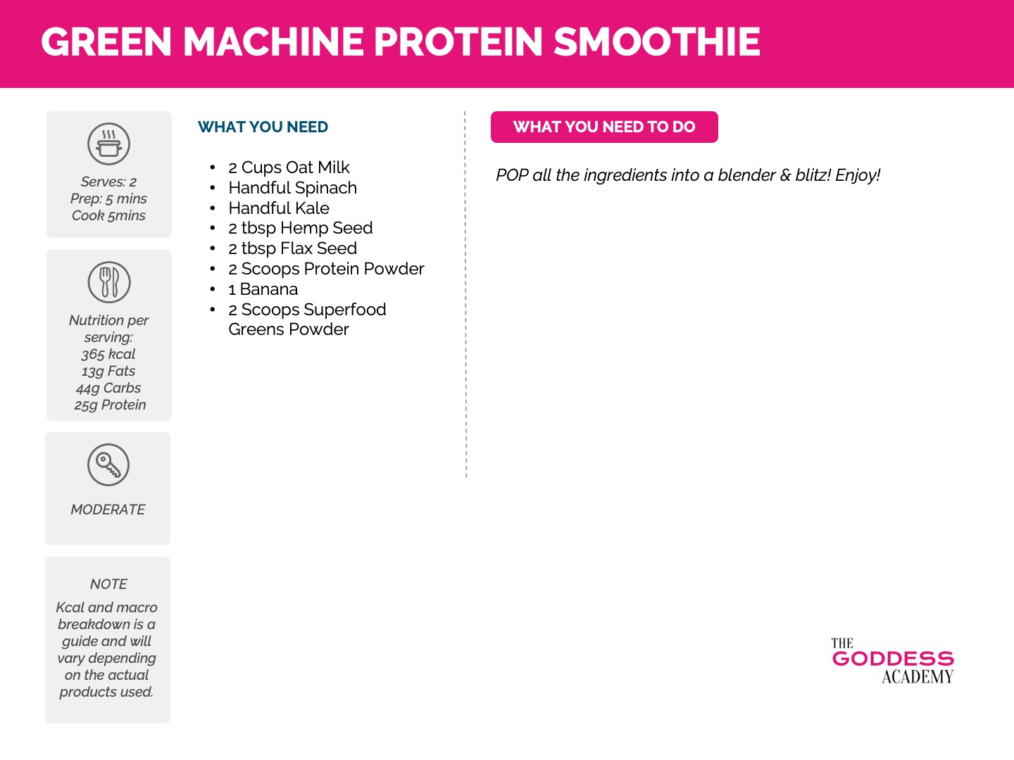 Green Machine Protein Smoothie Recipe