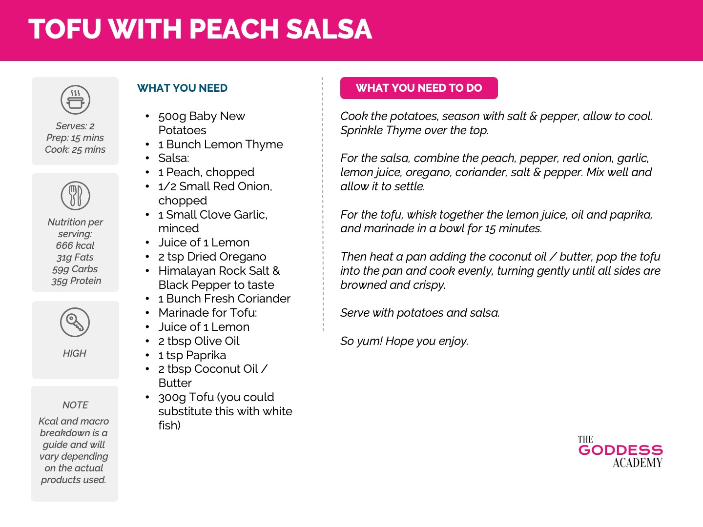 Tofu with Peach Salsa Recipe Tofu with Peach Salsa Recipe