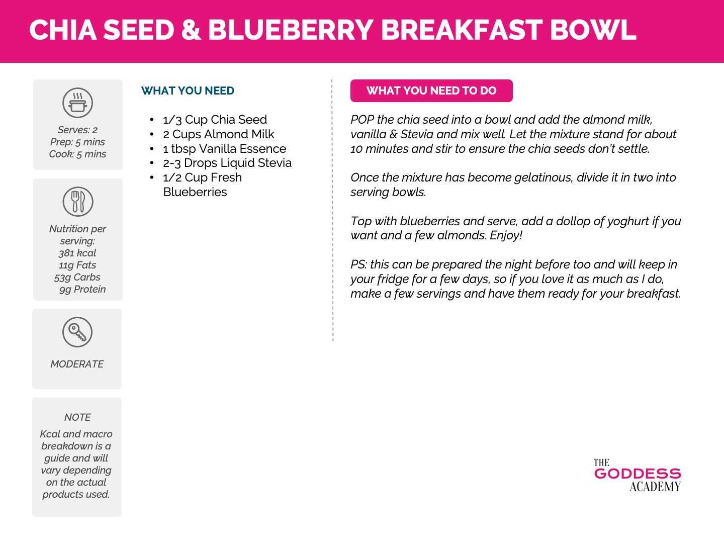 Chia Seed & Blueberry Breakfast Bowl