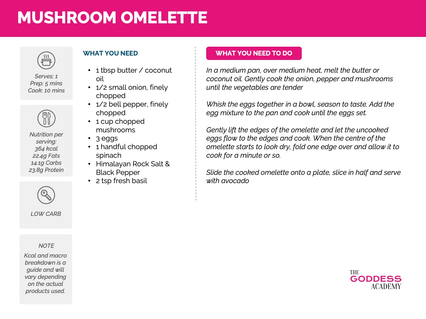 Mushroom Omelette Recipe