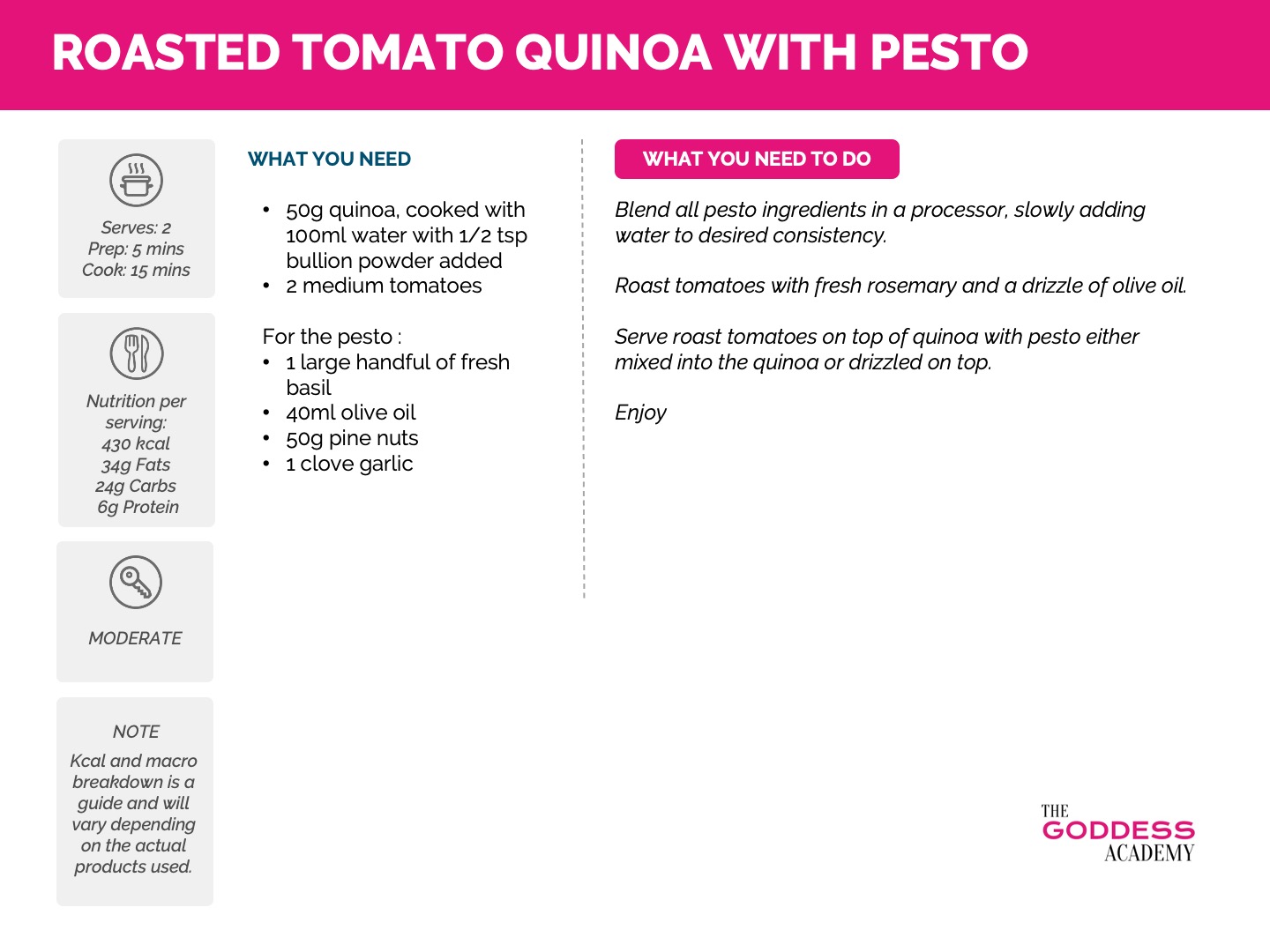Roasted Tomato Quinoa With Pesto Recipe