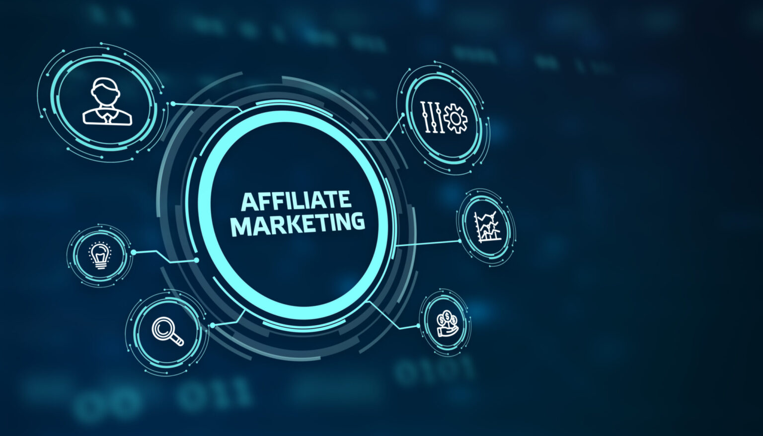 Affiliate Marketing Challenges Affiliate Marketing Challenges