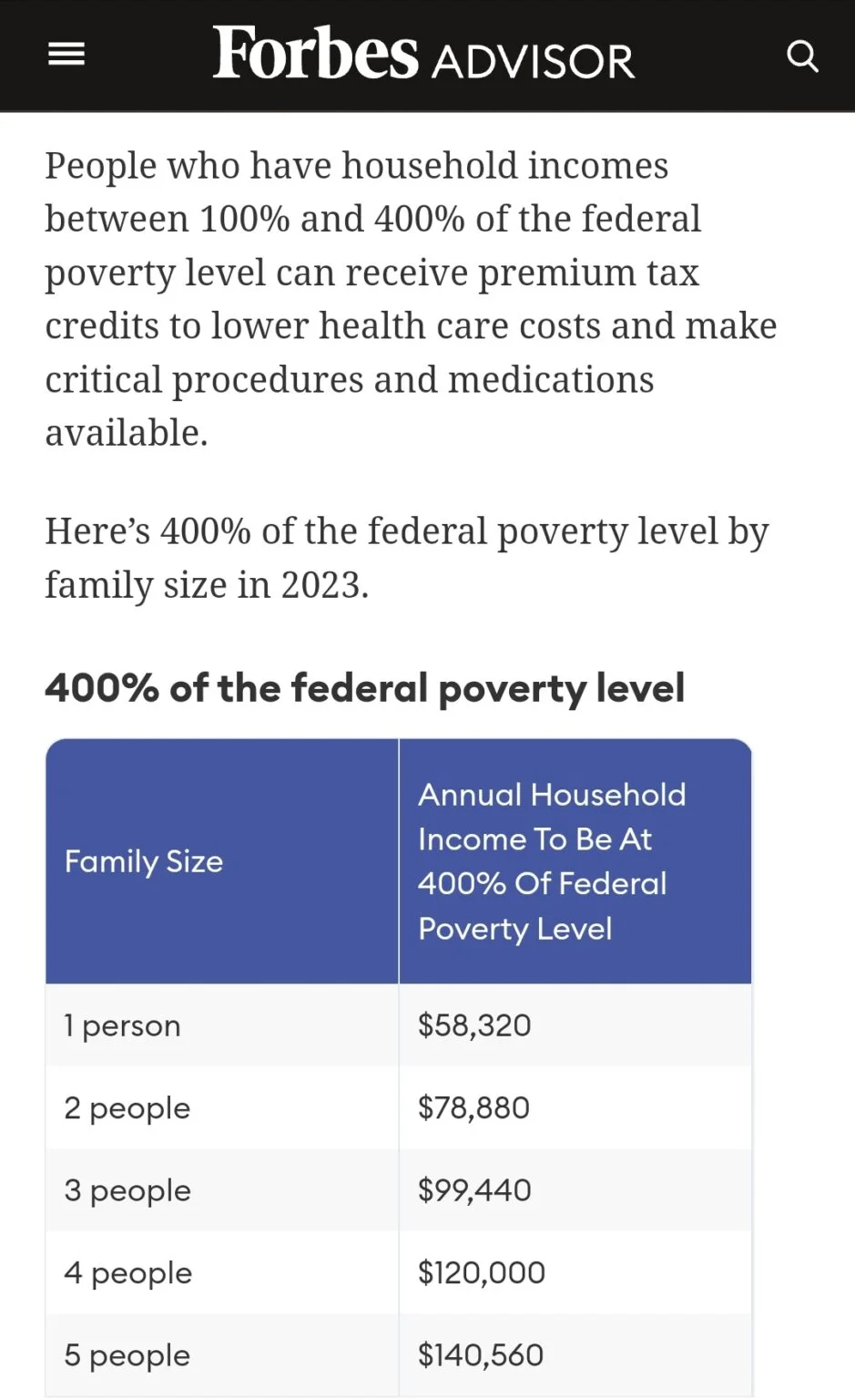 Federal Poverty Level
