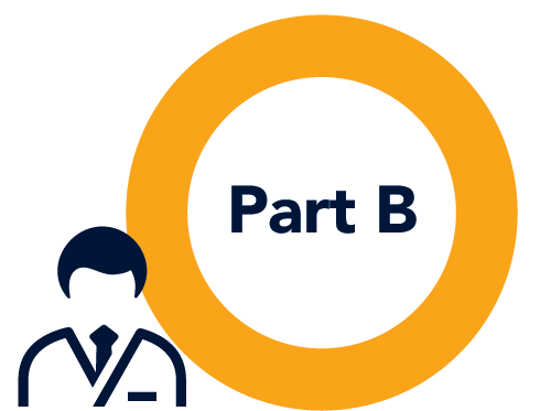 Part B