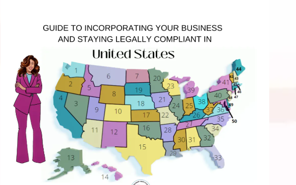 Business Structure, Compliance & Funding Guide Business Structure, Compliance & Funding Guide