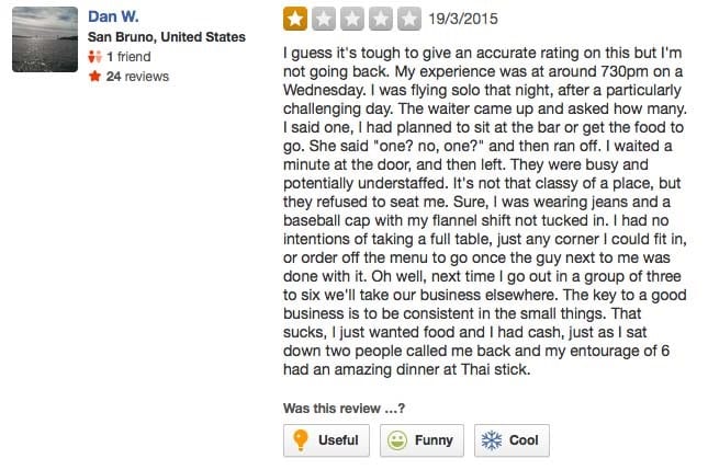 online reviews