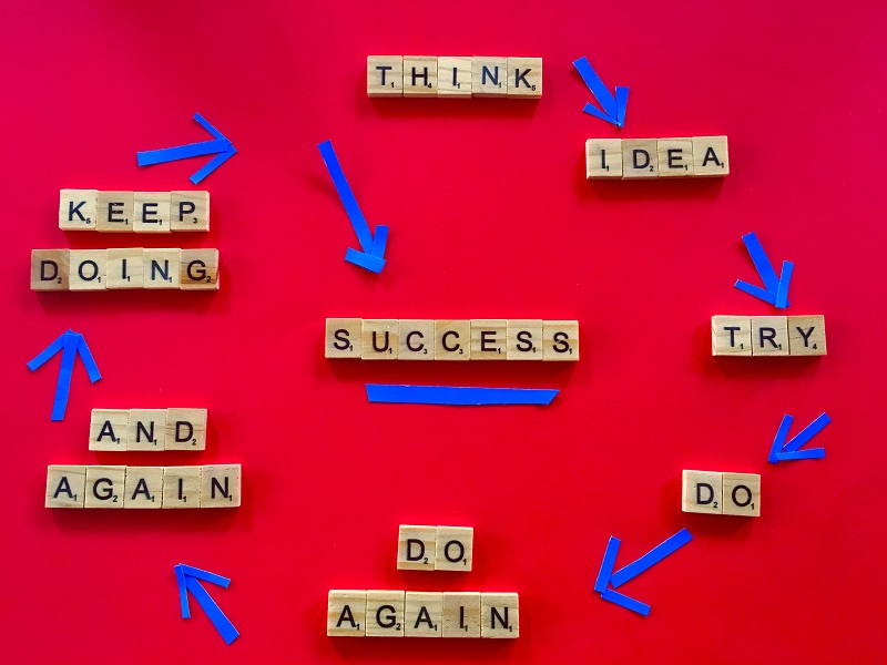 Marketing Strategy on a budget Marketing Strategy on a budget
