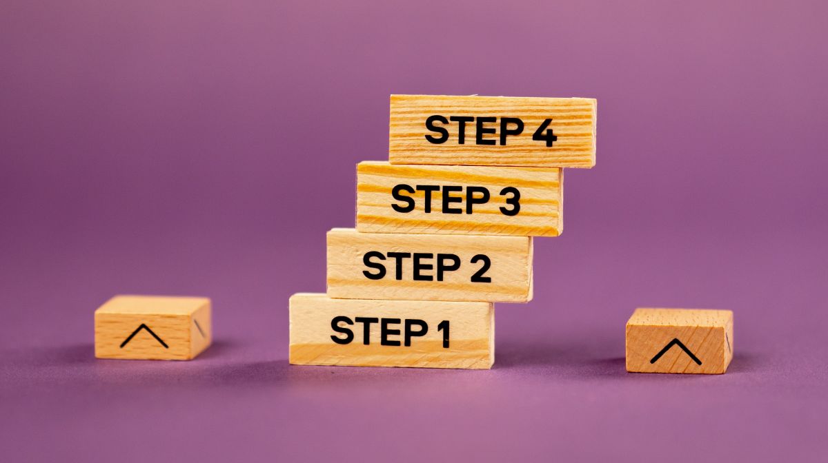 steps to automating business steps to automating business
