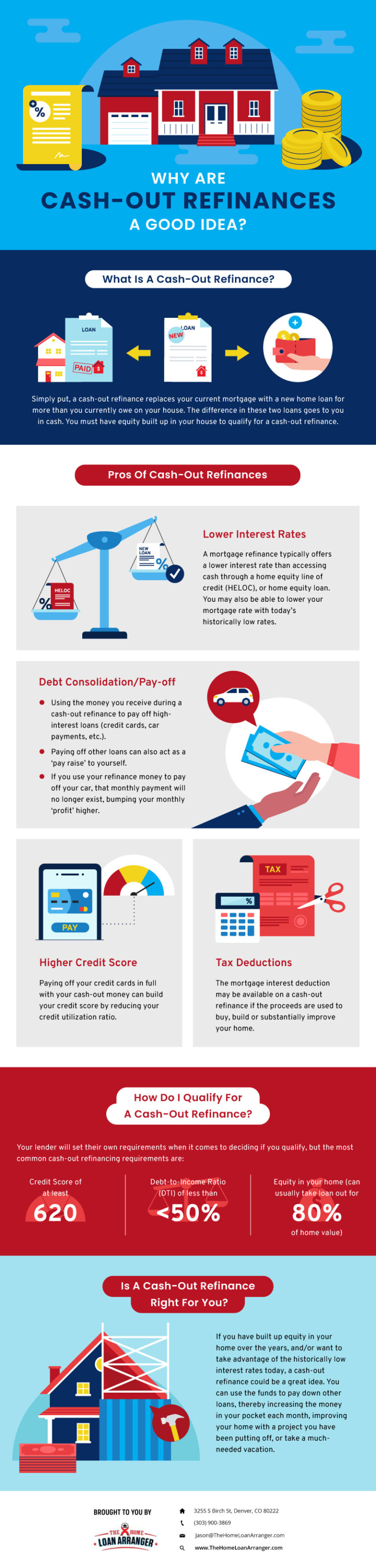 Why Are Cash-Out Refinances A Good Idea [Infographic]