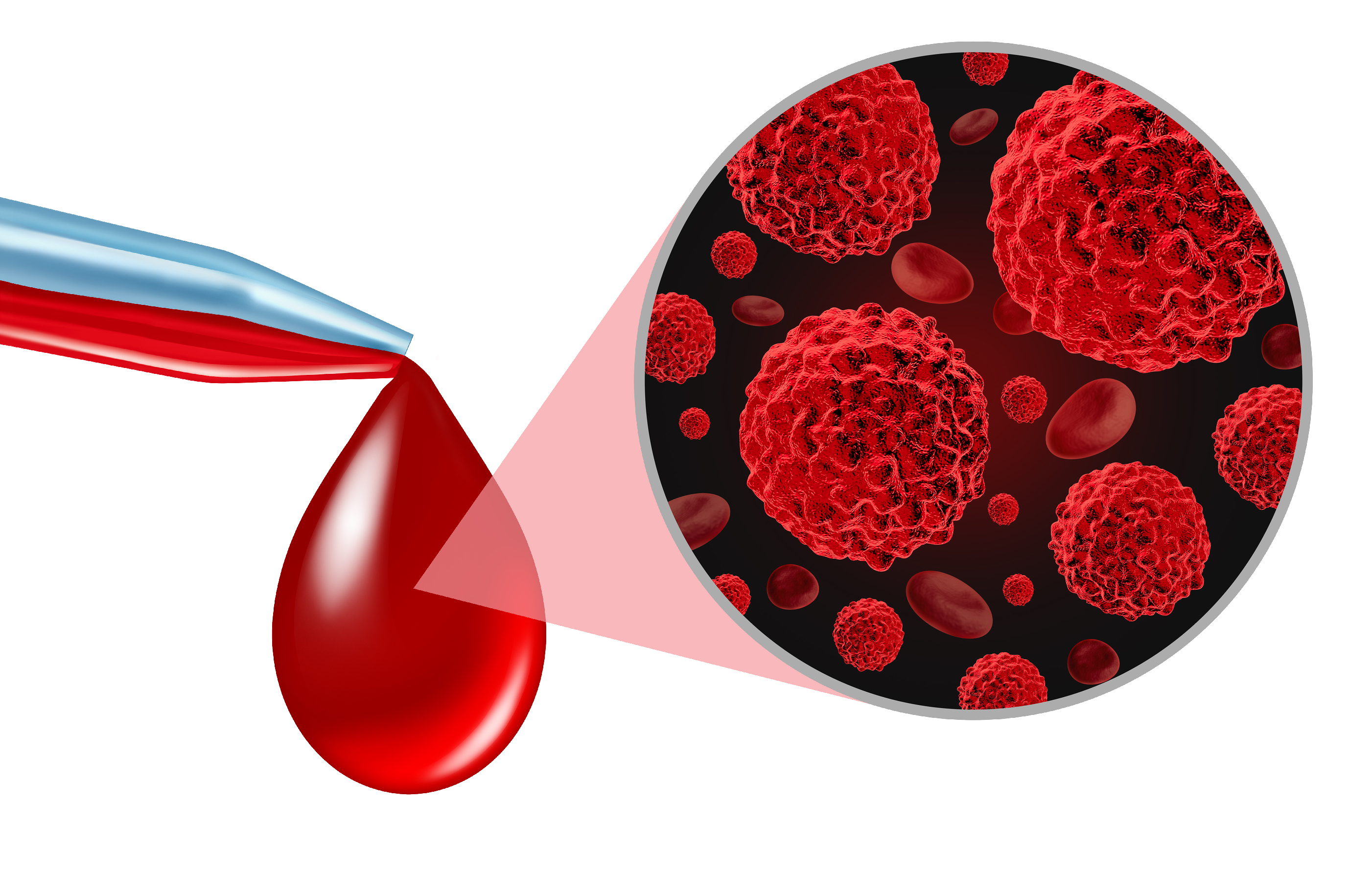 Multi Cancer Early Detection Testing (MCED) Multi Cancer Early Detection Testing (MCED)